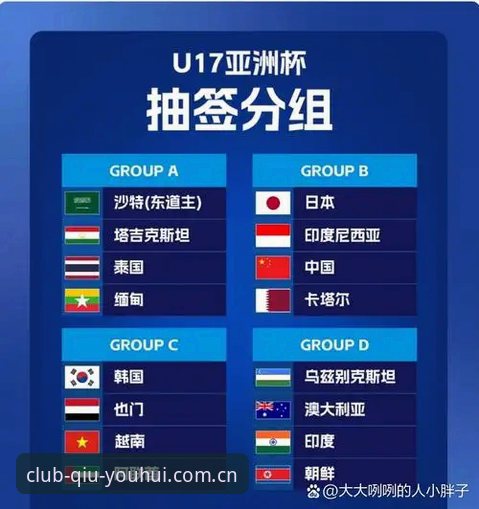 U17世界杯抽签结果出炉，资深球迷分享球友会平台观赛实战经验