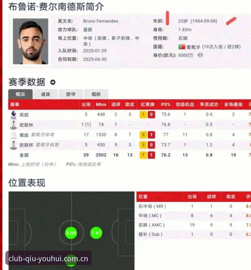 球友会App官网 球友会App官网怎么样?技术评测告诉你是否值得下载