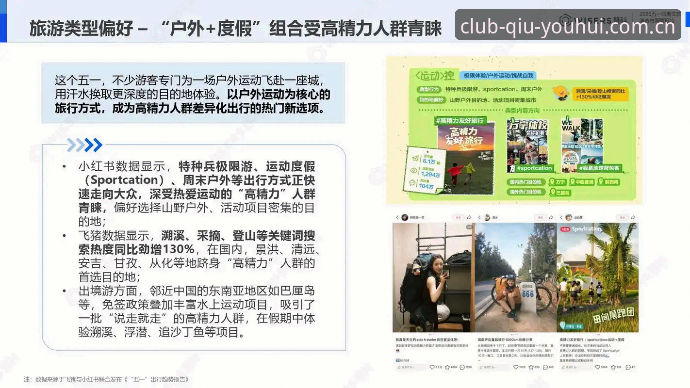 2026球友会使用教程深度评测：从注册到高阶玩法的全面体验报告